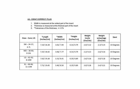 Pedag correct clearance plus